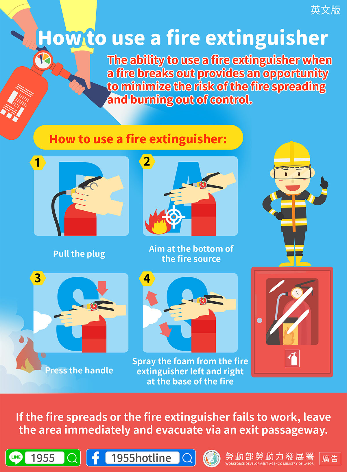 滅火器使用方法【滅火器操作】-多國語言版的第2張圖片