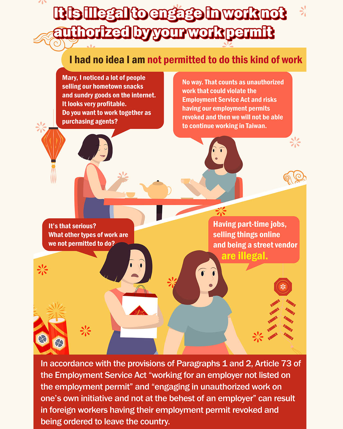 【不可以從事許可外工作(新春背景版)】-多國語言版的第2張圖片