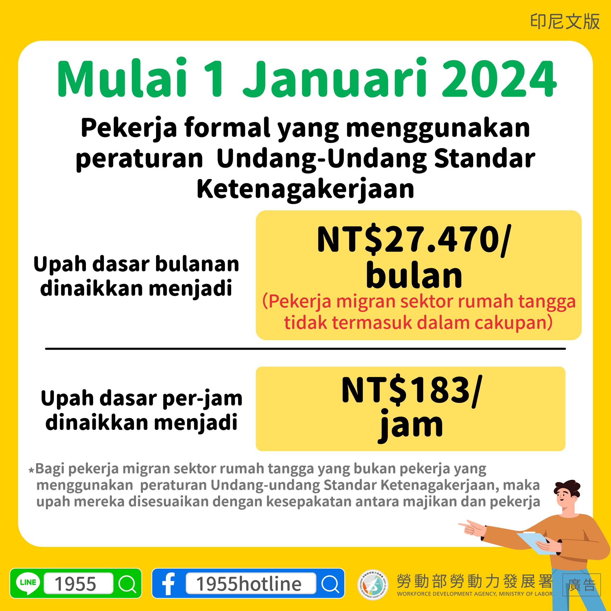2024年1月1日起適用勞動基準法之勞工【113 年基本工資】-多國語言版的第4張圖片