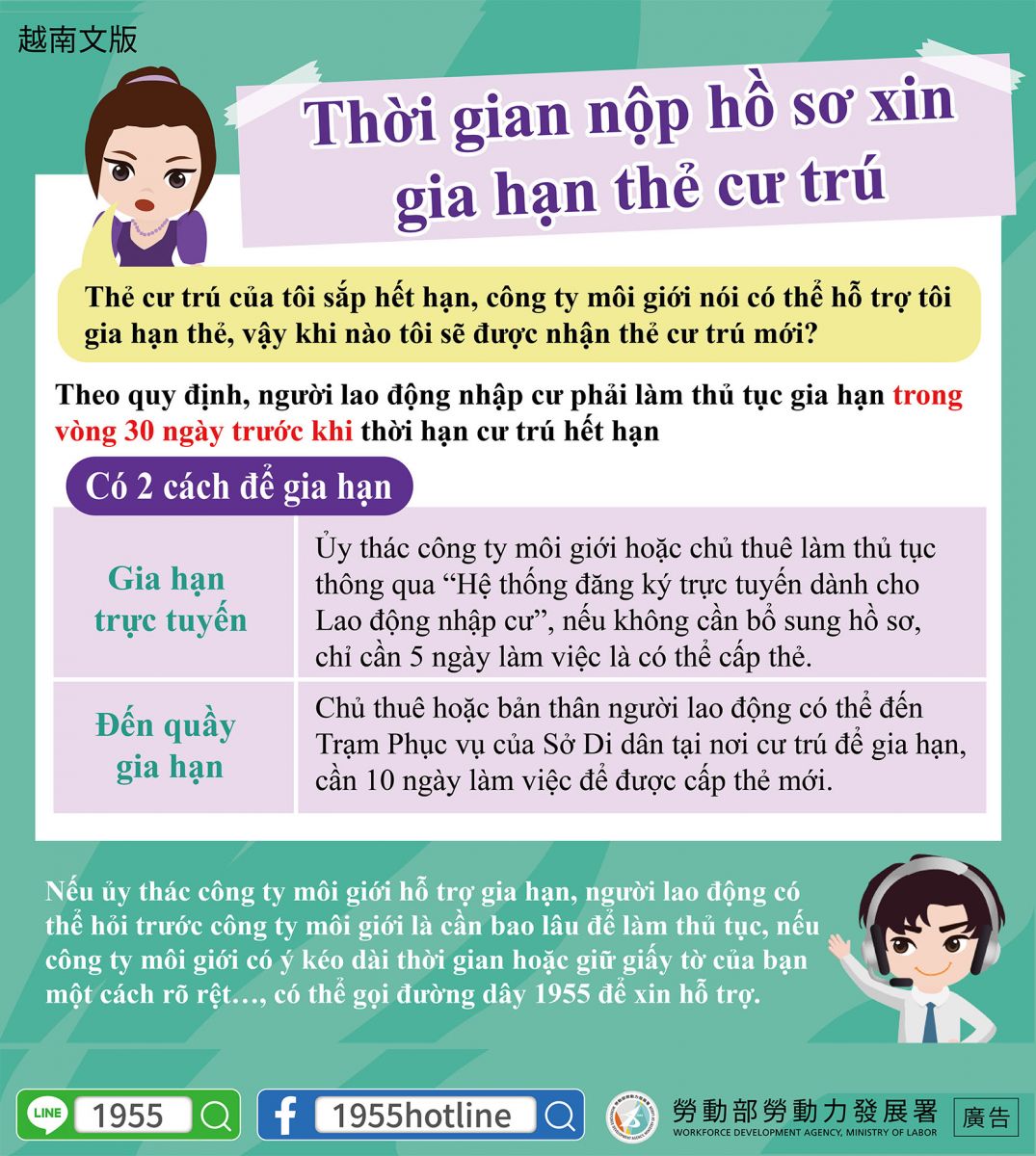 【居留證展延申辦時程】-多國語言版的第4張圖片