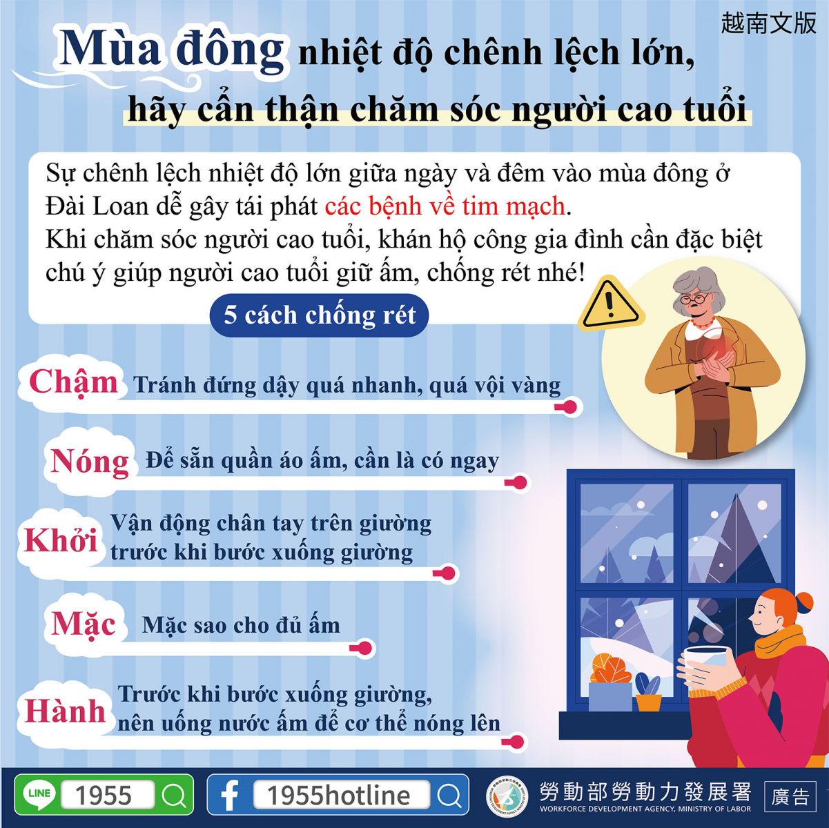 冬季天氣溫差大，照顧長輩要當心【冬季抗寒5招】-多國語言版的第4張圖片