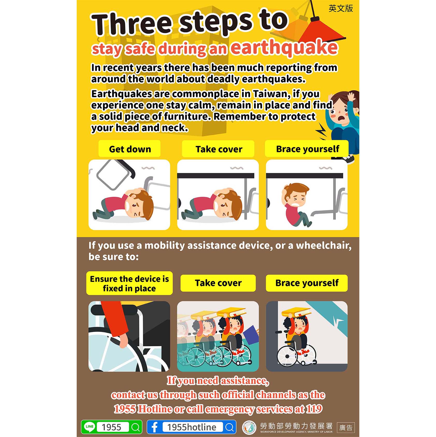 【抗震保命3步驟】-多國語言版的第2張圖片