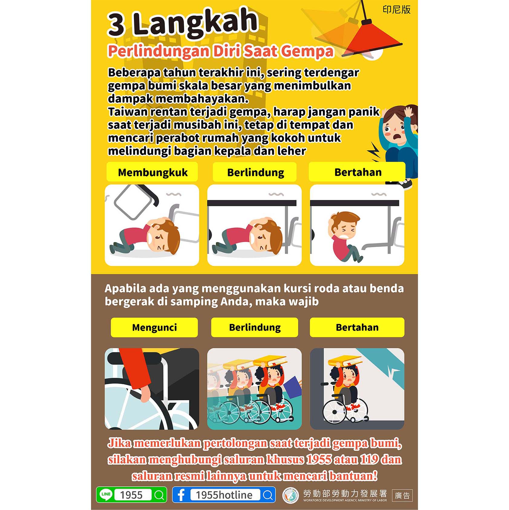 【抗震保命3步驟】-多國語言版的第4張圖片