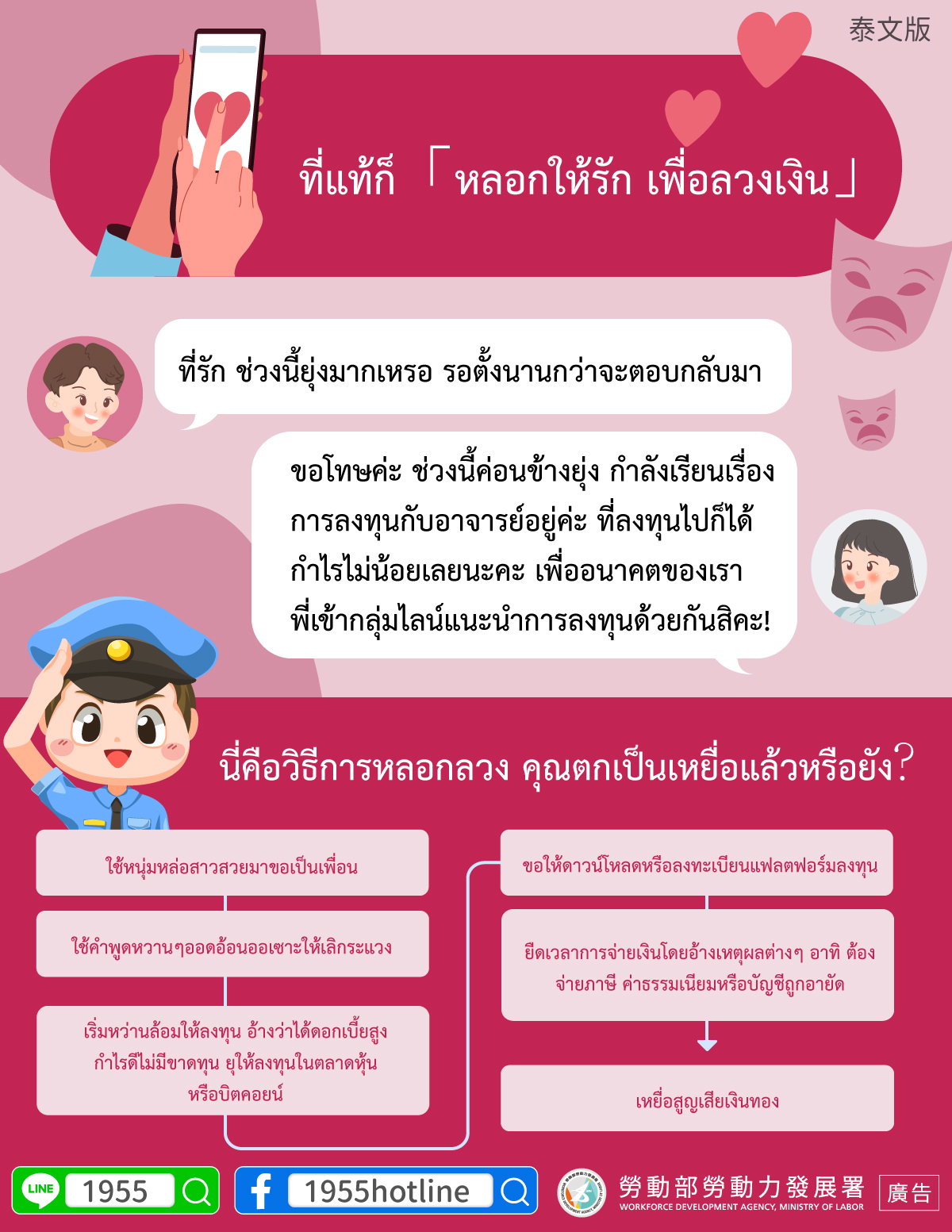 原來這就是「假交友 真詐騙」【警政署防詐宣導-假交友投資】-多國語言版的第4張圖片