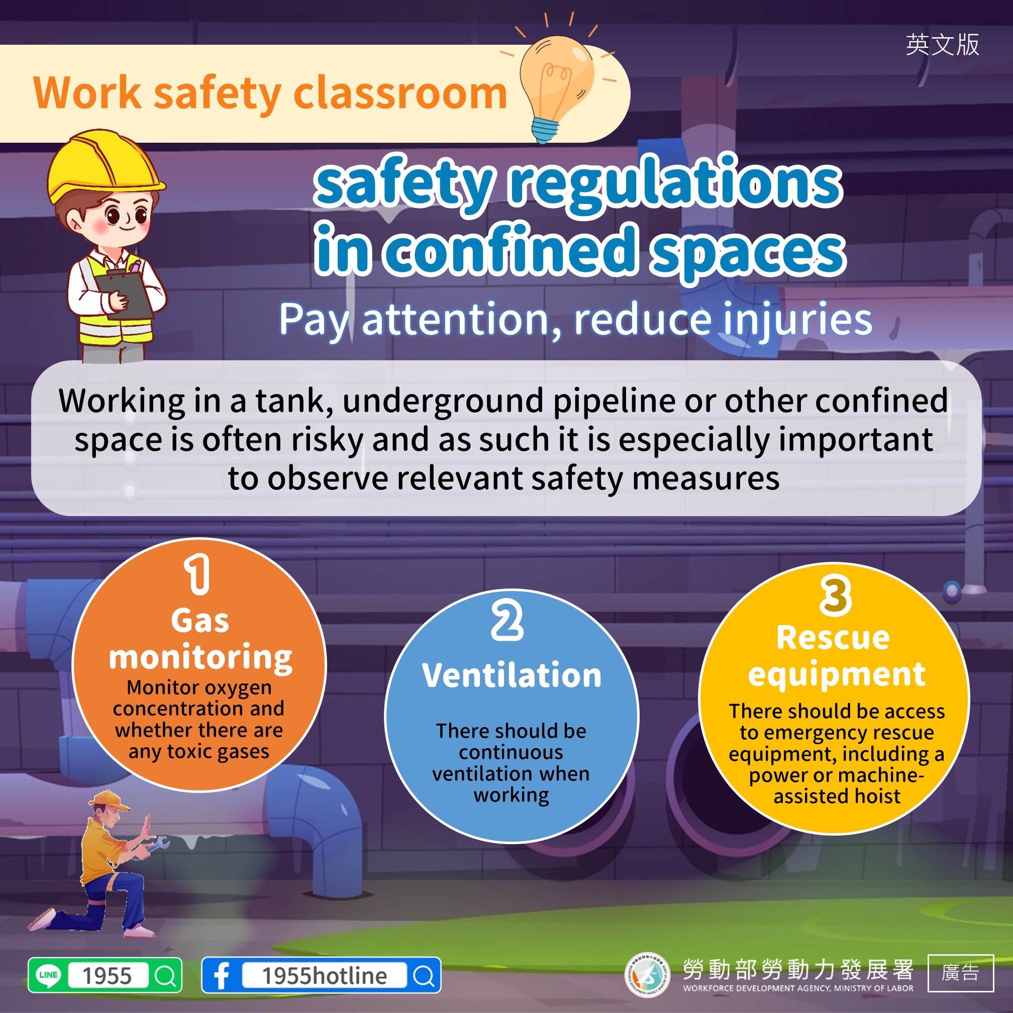 工安小教室-局限空間安全準則【局部空間施工安全】-多國語言版的第2張圖片