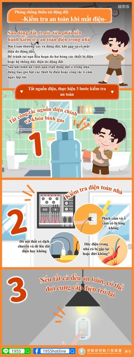 【地震災害預防-停電安全檢查】-多國語言版的第4張圖片