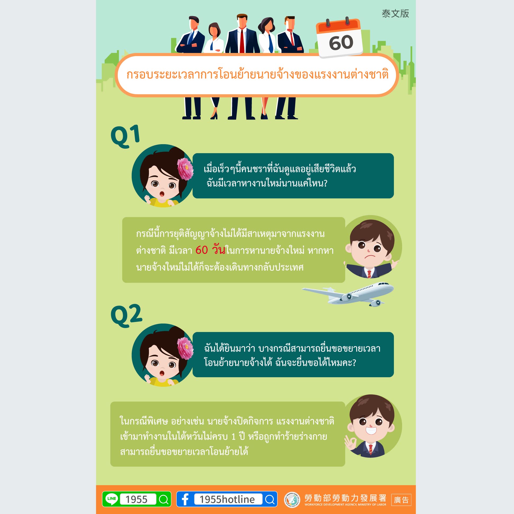 移工轉換雇主時限規定【轉換雇主時限-申請延長轉換期限】-多國語言版的第4張圖片